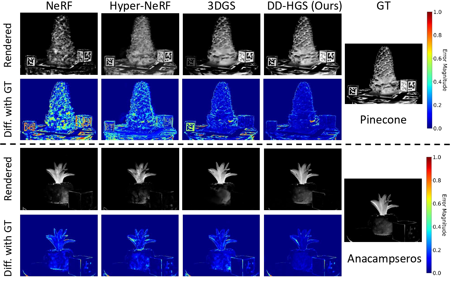 BaySpec Qualitative Results